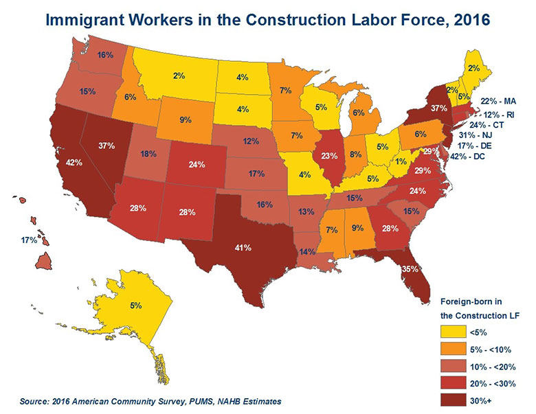 Chart: Immigrant Workers in the Construction Labor Force, 2016