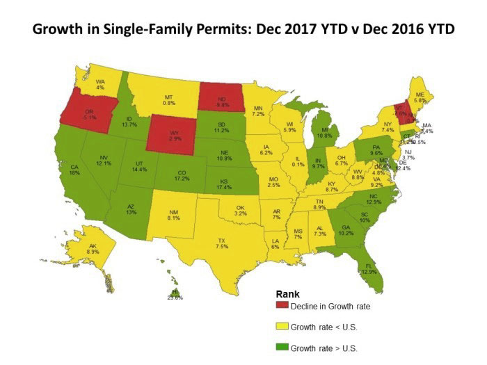 Permits for Single Family Homes chart