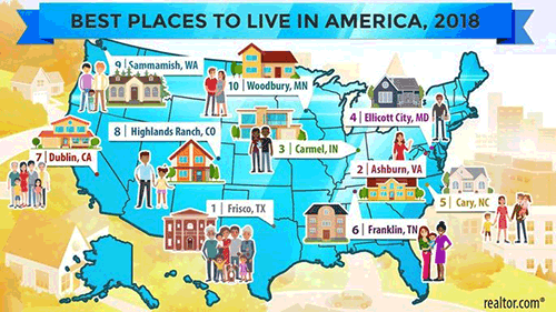 Best Places to Live in the US: The Twin Cities