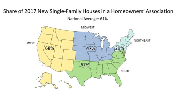 Map - Share of 2017 New Single-Family Houses in a Homeowners' Association