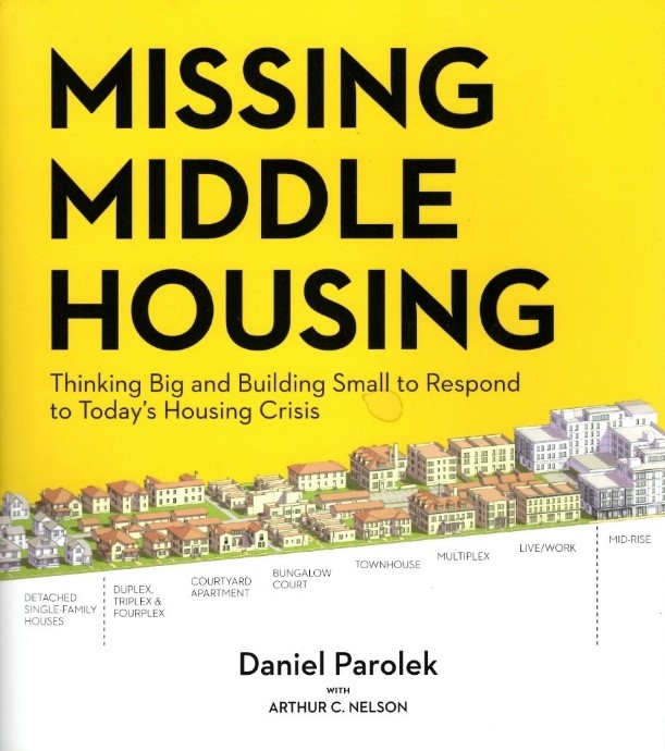 Housing Report